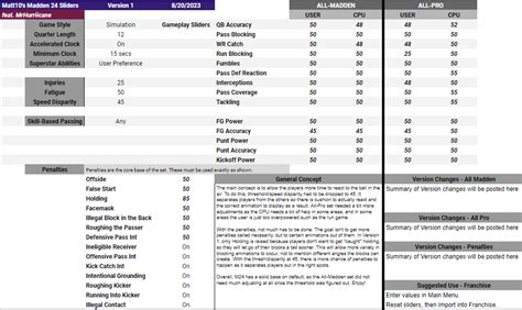 matt10 madden 24 sliders